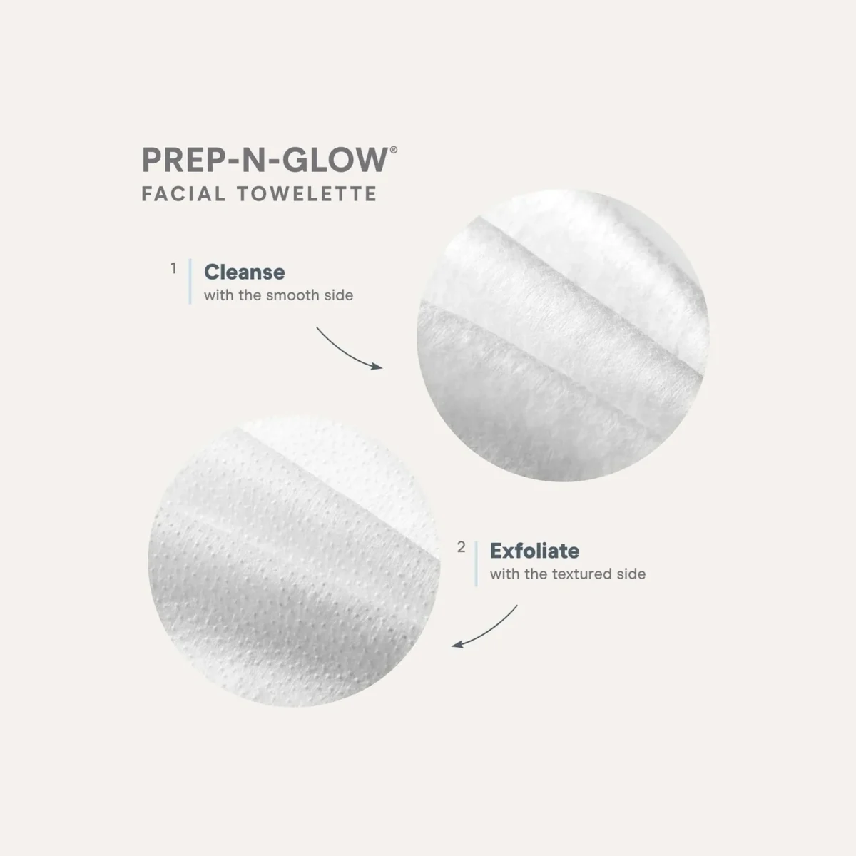 NuFACE Prep-N-Glow Dual-Sided Cloths - 5 Pack - Image 3